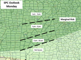 Unsettled Through Friday