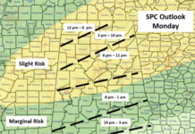 Severe Storms Possible this Afternoon into Early Tuesday