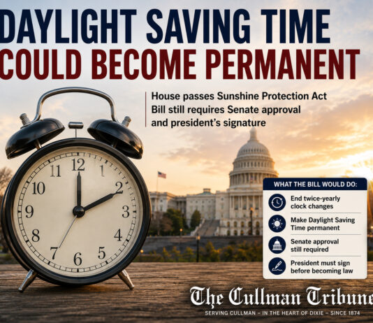Aderholt backs permanent daylight saving time, raises concerns about dark school mornings