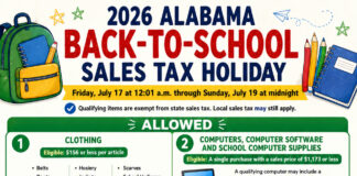 Alabama Back-to-School Sales Tax Holiday set for July 17-19Â