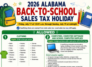 Alabama Back-to-School Sales Tax Holiday set for July 17-19Â