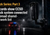 Records show CCSO Flock system connected to broad shared-network listÂ