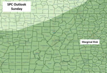 Unsettled Pattern Through Tuesday