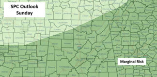 Unsettled Pattern Through Tuesday