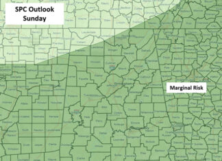 Unsettled pattern through Tuesday