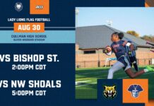 Wallace State Carries 26-Game Winning Streak Into 2026 Season