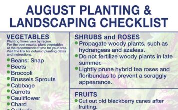 August marks start of fall gardening season in North Alabama