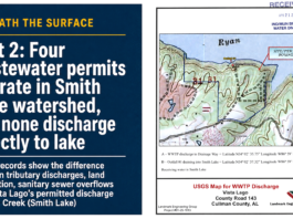 Beneath the surface, part 2: 4 wastewater permits operate in Smith Lake watershed, but none discharge directly to lake