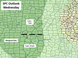 Hot and Humid with Isolated Severe Storms Possible Wednesday