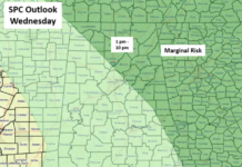 Low Chances of Severe Storms Today with Heat Building into Next Week