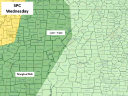 Periods of showers and thunderstorms through Friday