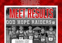 PREP CROSS COUNTRY: Good Hope’s Nichols wins Race on the Rails