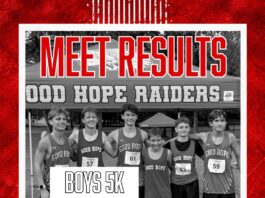 PREP CROSS COUNTRY: Good Hope’s Nichols wins Race on the Rails