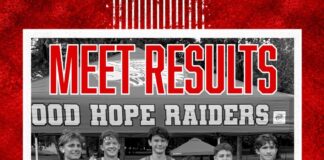 PREP CROSS COUNTRY: Good Hope’s Nichols wins Race on the Rails