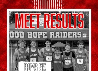 PREP CROSS COUNTRY: Good Hope’s Nichols wins Race on the Rails