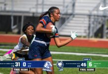 FLAG FOOTBALL: Wallace State extends winning streak to 34 behind Kile’s 11 touchdown passes