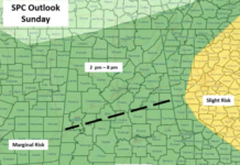 Another Hot And Humid Day With A Few Severe Storms Possible