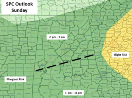 Another hot and humid day with a few severe storms possible