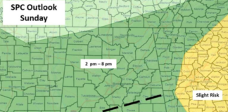 Another hot and humid day with a few severe storms possible