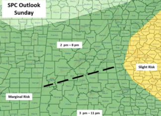 Another hot and humid day with a few severe storms possible