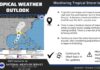 Ivey declares emergency for 40 counties as Isaias approaches; Cullman could see wind, rain