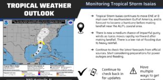 Ivey declares emergency for 40 counties as Isaias approaches; Cullman could see wind, rain