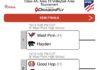 PREP VOLLEYBALL: Local teams open area tournament play with postseason advancement at stake