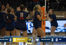 VOLLEYBALL: Wallace State sweeps No. 14 Lurleen B. Wallace, Bishop State to extend winning streak to 9