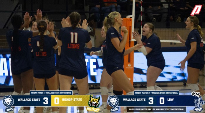 VOLLEYBALL: Wallace State sweeps No. 14 Lurleen B. Wallace, Bishop State to extend winning streak to 9